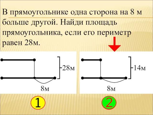 В прямоугольнике одна сторона на 8 м больше другой. Найди площадь прямоугольника,