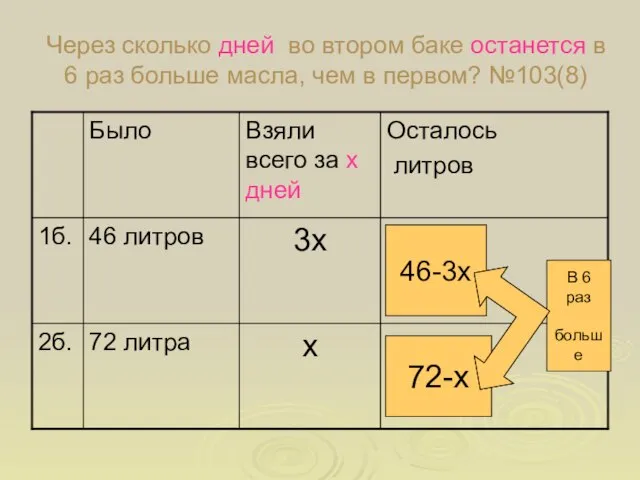 Через сколько дней во втором баке останется в 6 раз больше масла,