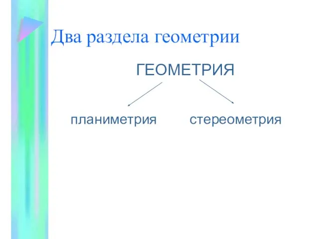 Два раздела геометрии ГЕОМЕТРИЯ планиметрия стереометрия