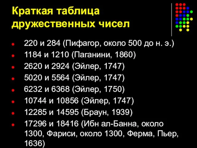 Краткая таблица дружественных чисел 220 и 284 (Пифагор, около 500 до н.