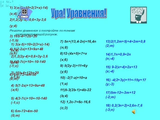 1) 3(х-5)+10=2(3+х)-14) (x;4) 2)1,2(2y-4)+0,6=3y-3,6 (y;4) 3) 16b-4=12b+20 (-1;b) 4) 5(7-2a)+13=9a+48 (a;6) 5)