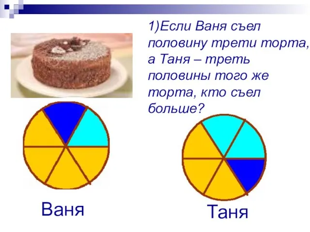 1)Если Ваня съел половину трети торта, а Таня – треть половины того