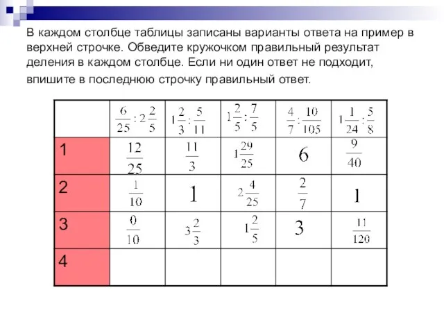 В каждом столбце таблицы записаны варианты ответа на пример в верхней строчке.