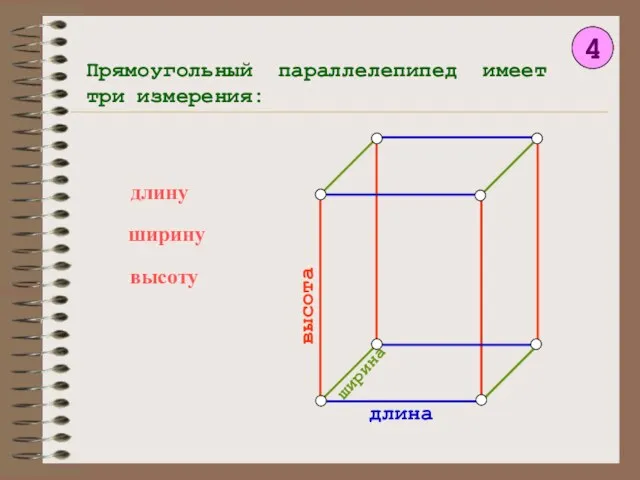 4 Прямоугольный параллелепипед имеет три измерения: длину ширину высоту длина ширина высота