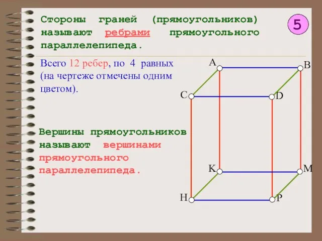 5 Стороны граней (прямоугольников) называют ребрами прямоугольного параллелепипеда. Вершины прямоугольников называют вершинами