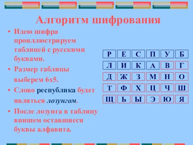 Алгоритм шифрования Идею шифра проиллюстрируем таблицей с русскими буквами. Размер таблицы выберем