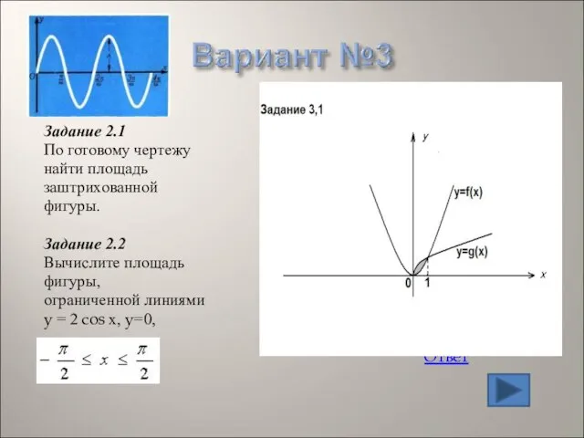 Задание 2.1 По готовому чертежу найти площадь заштрихованной фигуры. Задание 2.2 Вычислите