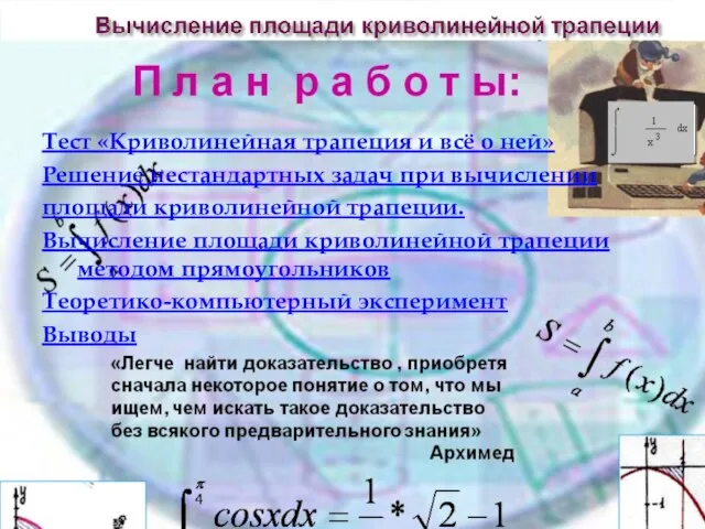 Тест «Криволинейная трапеция и всё о ней» Решение нестандартных задач при вычислении