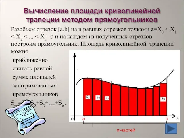 Разобьем отрезок [а,b] на n равных отрезков точками a=X0 приближенно считать равной