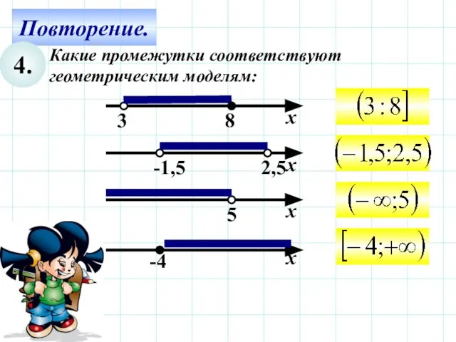 Повторение. 4. Какие промежутки соответствуют геометрическим моделям: