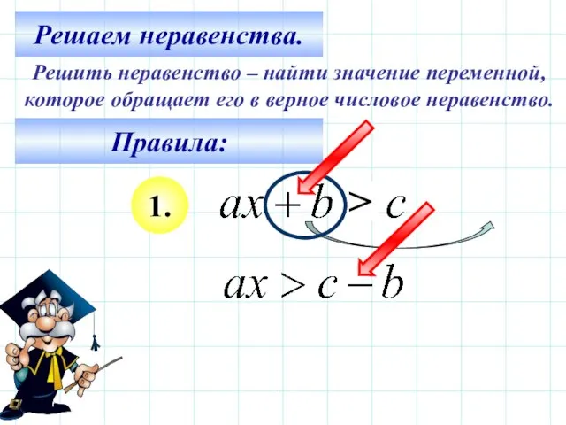 Решаем неравенства. Решить неравенство – найти значение переменной, которое обращает его в