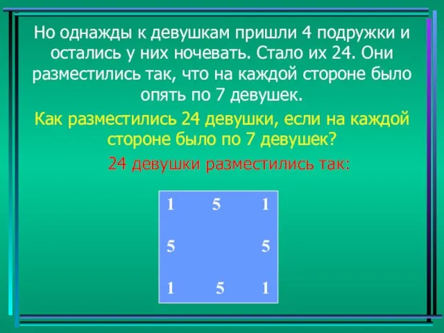 Но однажды к девушкам пришли 4 подружки и остались у них ночевать.