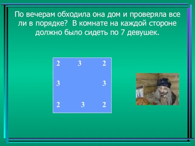 По вечерам обходила она дом и проверяла все ли в порядке? В