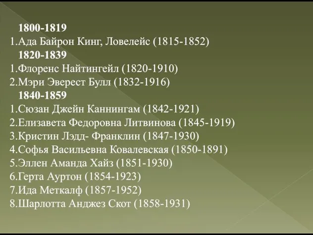 1800-1819 Ада Байрон Кинг, Ловелейс (1815-1852) 1820-1839 Флоренс Найтингейл (1820-1910) Мэри Эверест