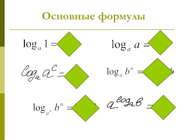 Основные формулы