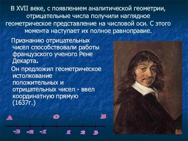 В XVII веке, с появлением аналитической геометрии, отрицательные числа получили наглядное геометрическое