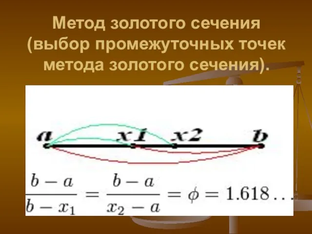 Метод золотого сечения (выбор промежуточных точек метода золотого сечения).