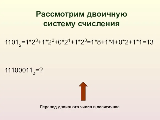 11012=1*23+1*22+0*21+1*20=1*8+1*4+0*2+1*1=13 111000112=? Рассмотрим двоичную систему счисления Перевод двоичного числа в десятичное