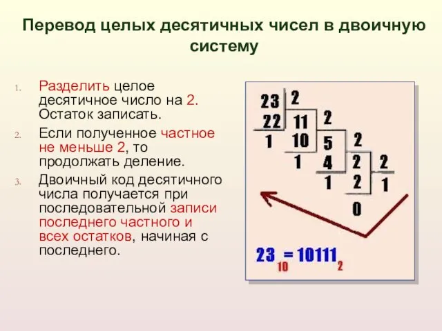 Разделить целое десятичное число на 2. Остаток записать. Если полученное частное не