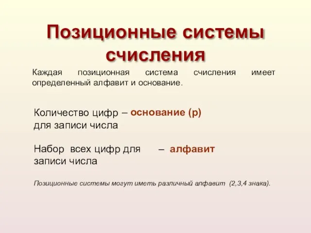 – основание (p) Набор всех цифр для записи числа – алфавит Количество