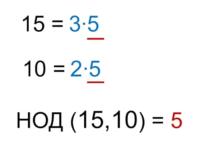 15 = 3∙5 10 = 2∙5 НОД (15,10) = 5