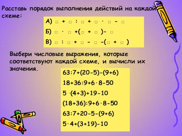 Выбери числовые выражения, которые соответствуют каждой схеме, и вычисли их значения. 63:7+(20-5)-(9+6)