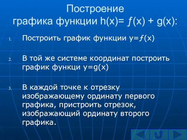 Построение графика функции h(x)= ƒ(x) + g(x): Построить график функции y=ƒ(x) В