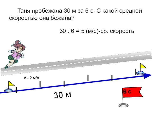 Таня пробежала 30 м за 6 с. С какой средней скоростью она