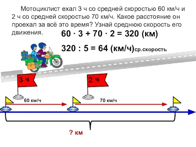 Мотоциклист ехал 3 ч со средней скоростью 60 км/ч и 2 ч