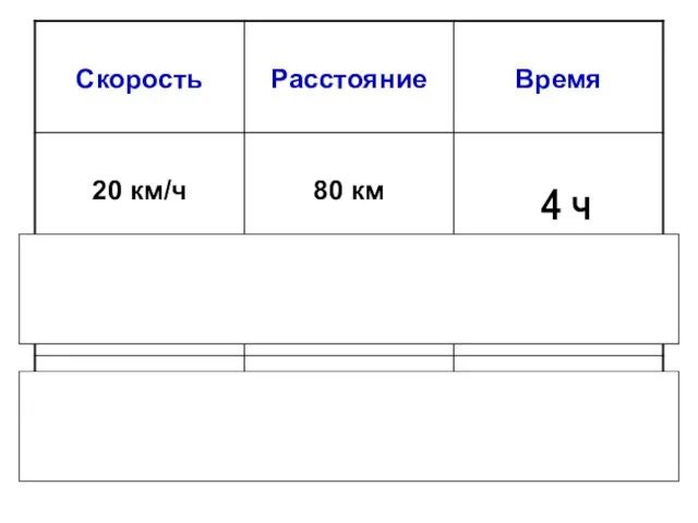 4 ч 50 м/мин 180 м