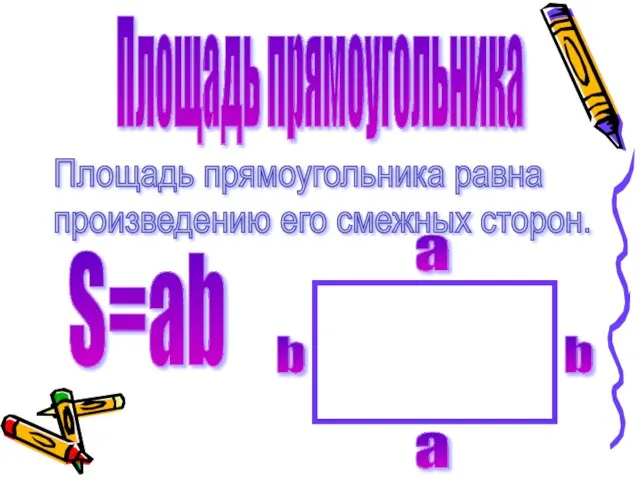 Площадь прямоугольника Площадь прямоугольника равна произведению его смежных сторон. а а S=ab b b