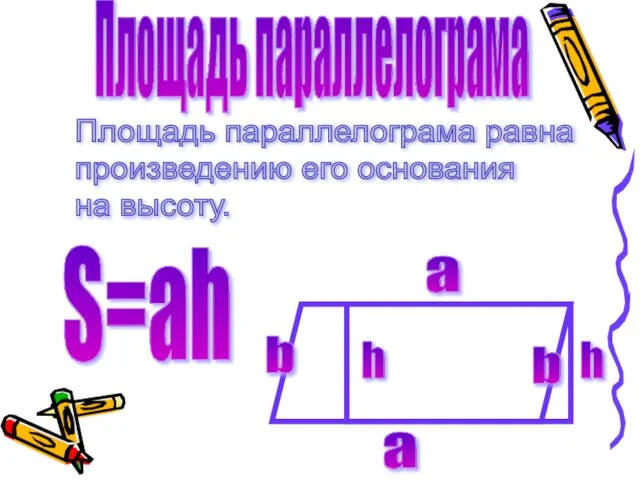 Площадь параллелограма Площадь параллелограма равна произведению его основания на высоту. а а