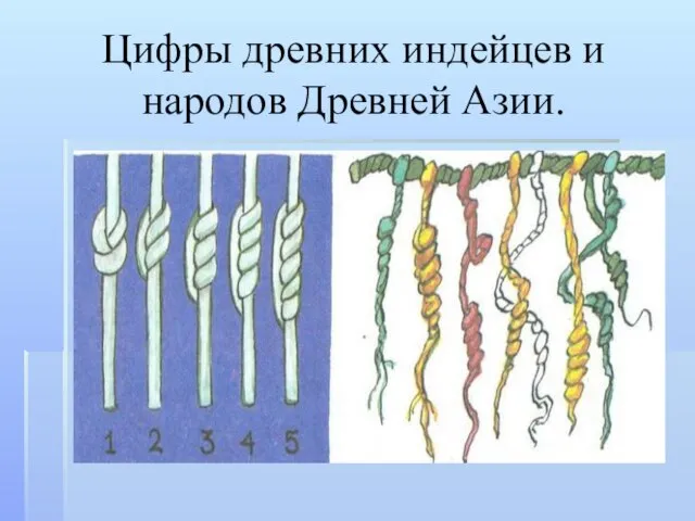 Цифры древних индейцев и народов Древней Азии.