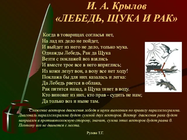 И. А. Крылов «ЛЕБЕДЬ, ЩУКА И РАК» Когда в товарищах согласья нет,