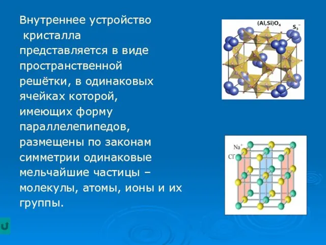 Внутреннее устройство кристалла представляется в виде пространственной решётки, в одинаковых ячейках которой,