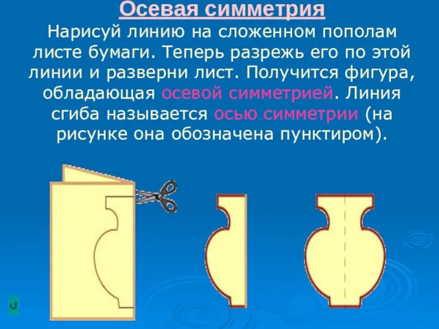 Осевая симметрия Нарисуй линию на сложенном пополам листе бумаги. Теперь разрежь его