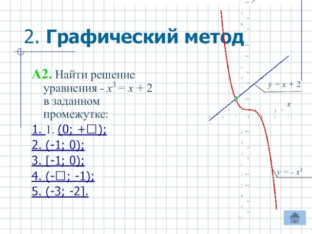 2. Графический метод A2. Найти решение уравнения - x3 = x +