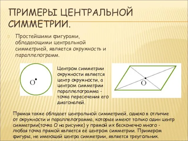 ПРИМЕРЫ ЦЕНТРАЛЬНОЙ СИММЕТРИИ. Простейшими фигурами, обладающими центральной симметрией, является окружность и параллелограмм.