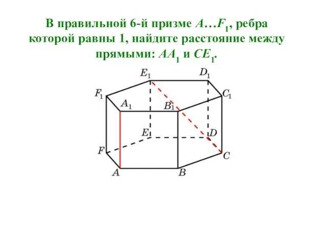 В правильной 6-й призме A…F1, ребра которой равны 1, найдите расстояние между прямыми: AA1 и CE1.