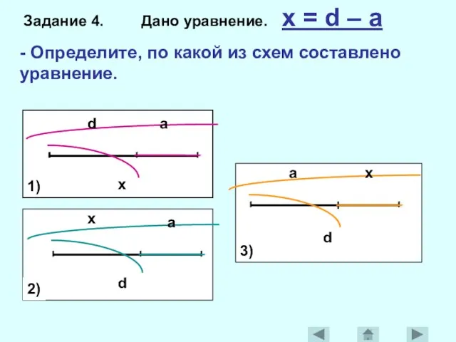 Задание 4. Дано уравнение. x = d – a - Определите, по