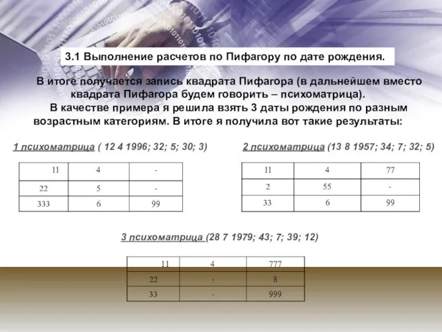 В итоге получается запись квадрата Пифагора (в дальнейшем вместо квадрата Пифагора будем