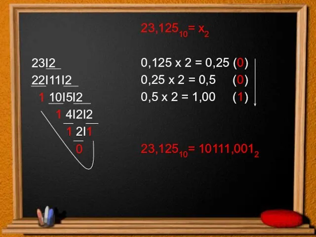 23,12510= х2 0,125 х 2 = 0,25 (0) 0,25 х 2 =