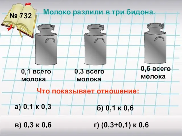 № 732 Молоко разлили в три бидона. 0,1 всего молока 0,3 всего