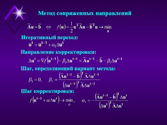 Метод сопряженных направлений Направление корректировки: Шаг, определяющий вариант метода: Итеративный переход: Шаг корректировки: