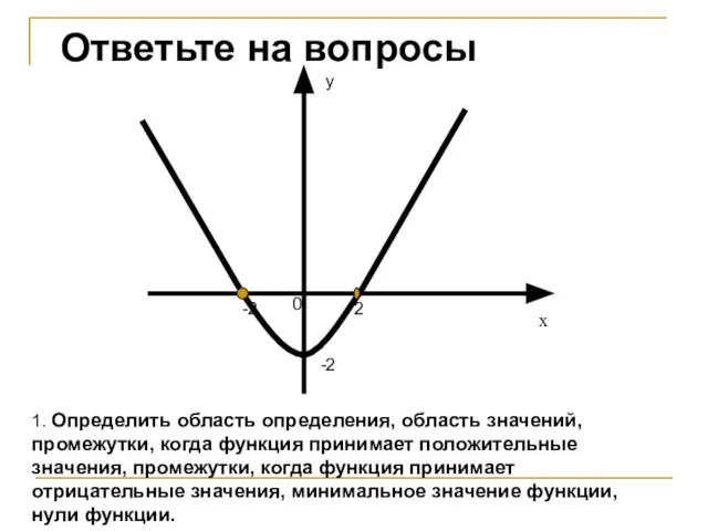 х у 0 -2 2 -2 1. Определить область определения, область значений,