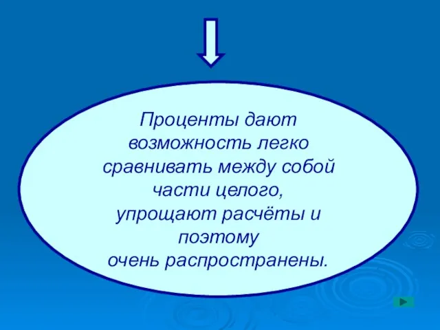 Проценты дают возможность легко сравнивать между собой части целого, упрощают расчёты и поэтому очень распространены.