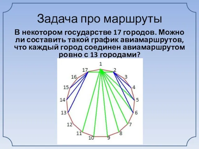 Задача про маршруты В некотором государстве 17 городов. Можно ли составить такой