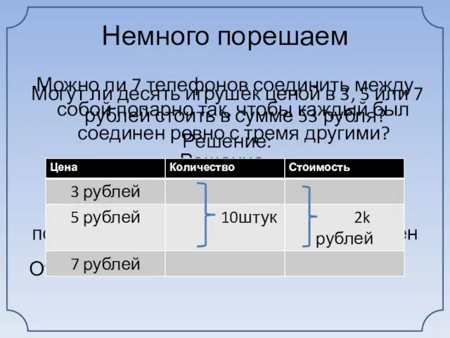 Немного порешаем Могут ли десять игрушек ценой в 3, 5 или 7