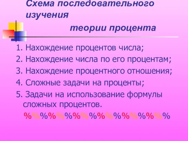 Схема последовательного изучения теории процента 1. Нахождение процентов числа; 2. Нахождение числа