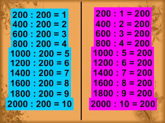 200 : 200 = 1 200 : 1 = 200 400 :